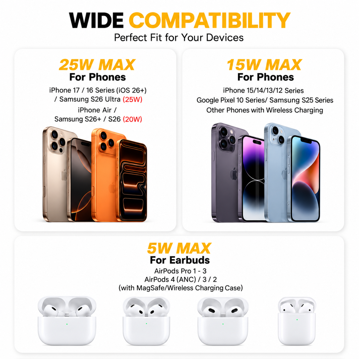 Hexpod MagSafe NFC Charging 25w Dock
